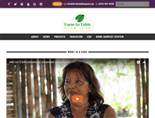 Tablet Screenshot of farmtotableguam.org